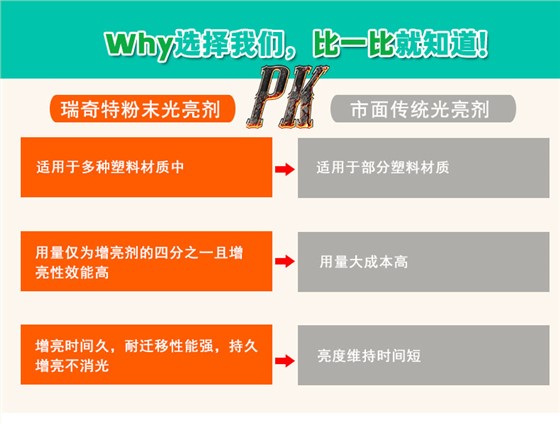 g-1光亮剂升级版（5）