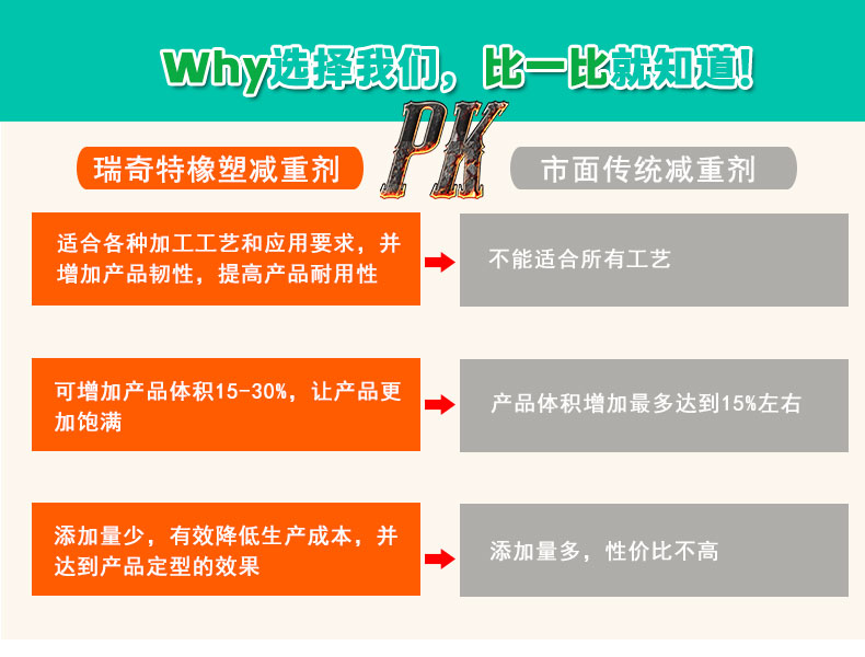 jz-3橡塑减重剂（5）