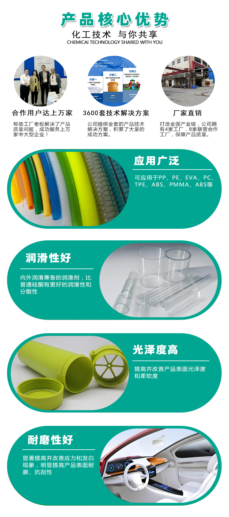 km-1抗磨耐刮擦剂（4）