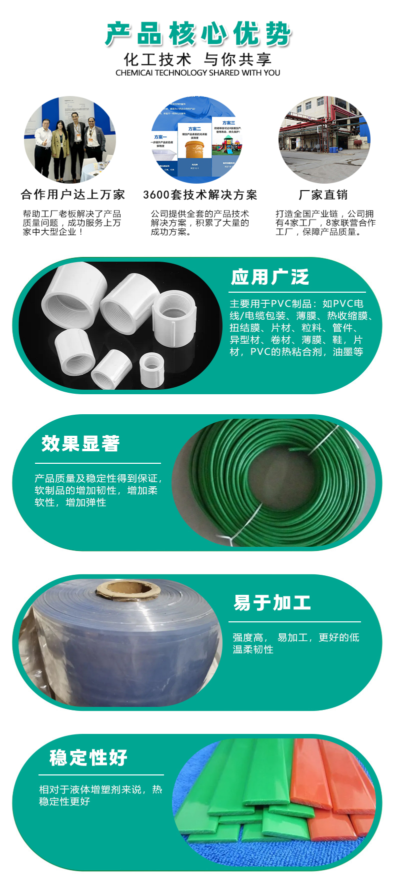 gfs-4多功能弹性改性剂（4）