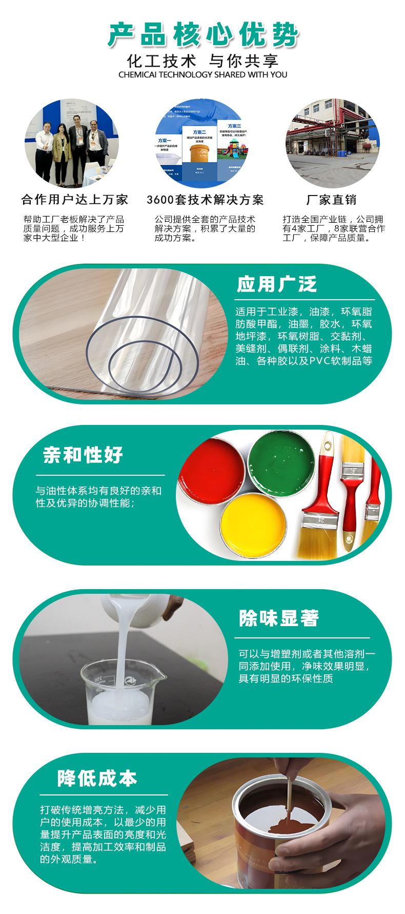 cw-5多功能除味剂（4）