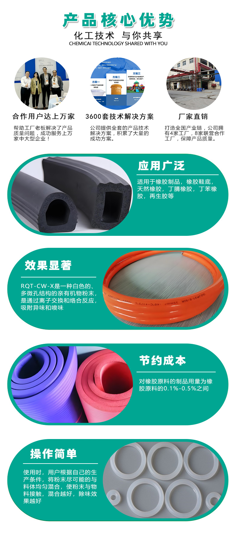 cw-x反应型除味剂（4）