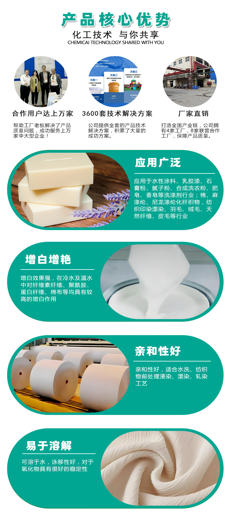 bkr涂料专用增白剂（4）