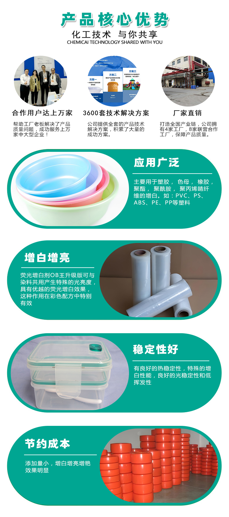 ob王荧光增白剂（4）