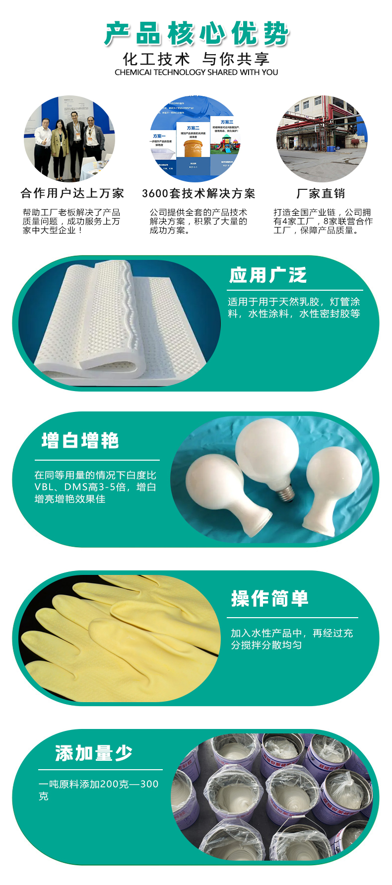 cb-3液体增白剂（4）