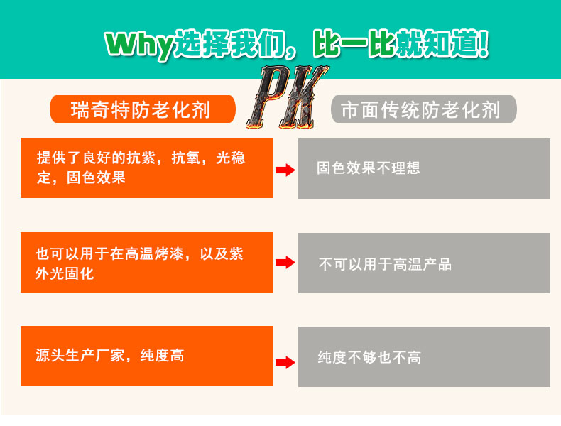 uv-3212防老化剂白底图（5）