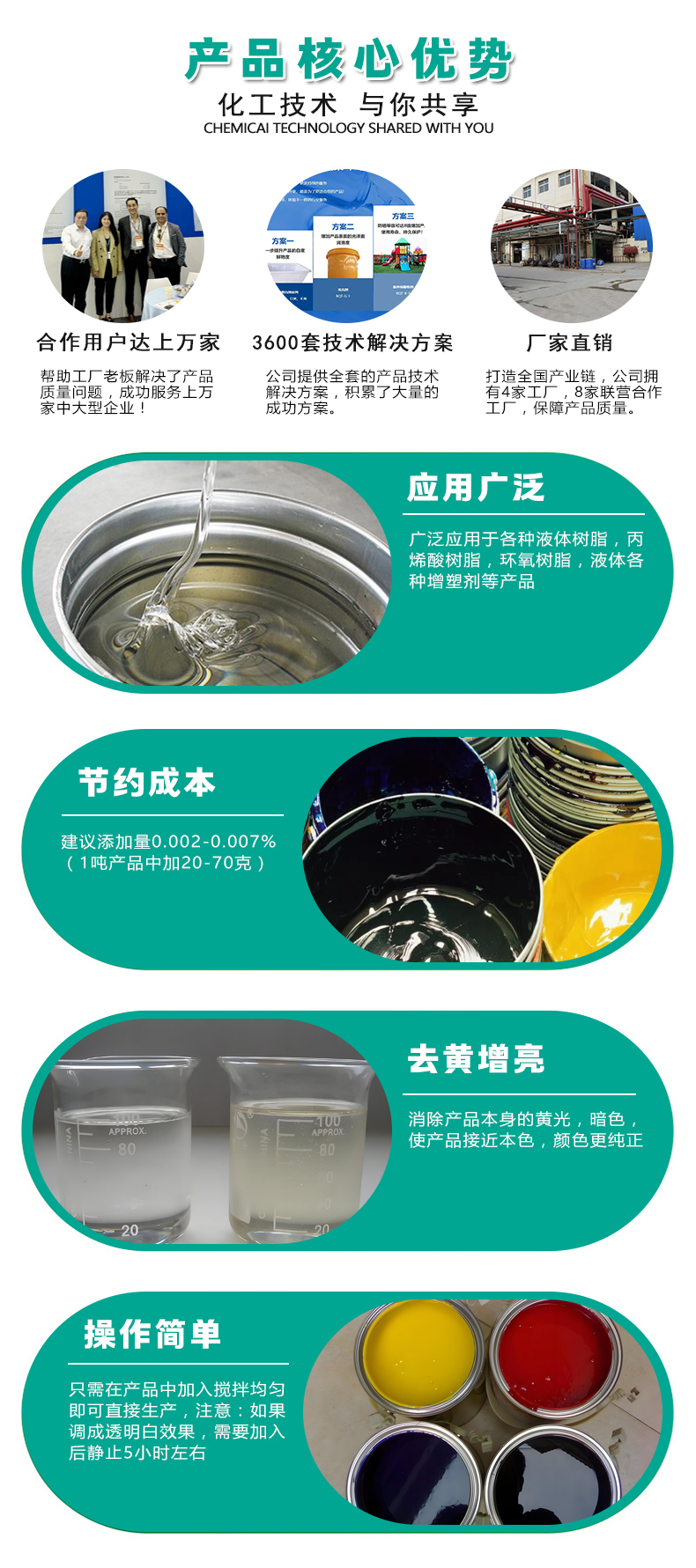 ts-s液体去黄剂（4）