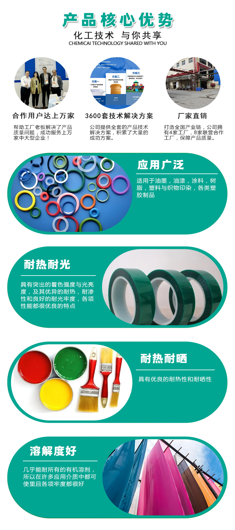ts-b去黄透明剂（4）
