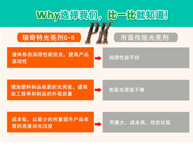 g-8透明塑料专用光亮剂（5）