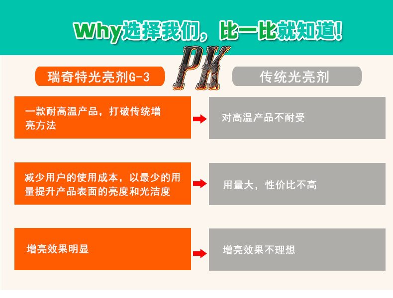 g-3耐高温光亮剂（5）